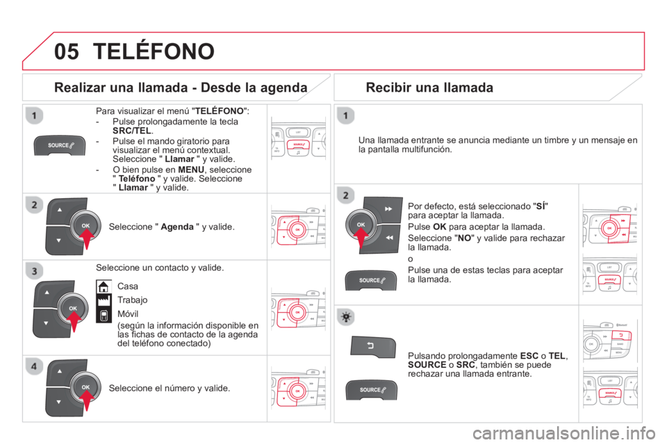 CITROEN DS4 2014  Manuales de Empleo (in Spanish)  
  
05  TELÉFONO 
 
 
Para visualizar el menú " TELÉFONO 
": 
   
 
-   Pulse prolongadamente la tecla 
  SRC/TEL 
. 
   
-   Pulse el mando giratorio para 
visualizar el menú contextual. 
Selecc