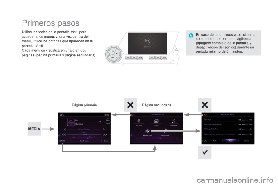 CITROEN DS5 2015  Manuales de Empleo (in Spanish) DS5_es_Chap11c_SMEGplus_ed01-2015
Primeros pasos
Utilice las teclas de la pantalla táctil para 
acceder a los menús y, una vez dentro del 
menú, utilice los botones que aparecen en la 
pantalla tá