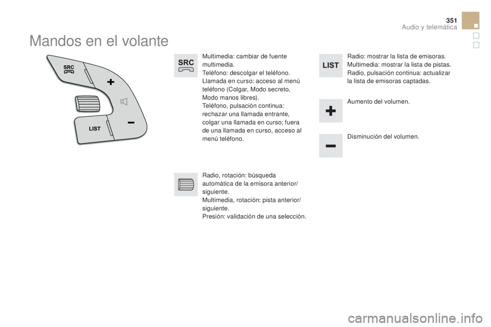 CITROEN DS5 2015  Manuales de Empleo (in Spanish) 351
DS5_es_Chap11d_RD5_ed01-2015
Mandos en el volante
Multimedia: cambiar de fuente 
multimedia.
Teléfono: descolgar el teléfono.
Llamada en curso: acceso al menú 
teléfono (Colgar, Modo secreto, 