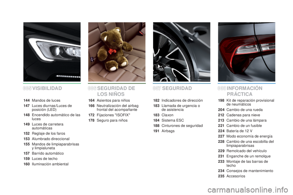 CITROEN DS5 2015 Manuales de Empleo (in Spanish) 005006007008
DS5_es_Chap00a_sommaire_ed01-2015
SEGuRiDADiNFORMACi ó N
PR ÁCT
iC
A
SEG
u
RiD
AD DE
LOS N
iÑOS
V
iS
iB
iLiD
AD
14 4 Mandos de luces
147
L
uces diurnas/Luces de
posición (LED)
1 CITROEN DS5 2015 Manuales de Empleo (in Spanish) 005006007008
DS5_es_Chap00a_sommaire_ed01-2015
SEGuRiDADiNFORMACi ó N
PR ÁCT
iC
A
SEG
u
RiD
AD DE
LOS N
iÑOS
V
iS
iB
iLiD
AD
14 4 Mandos de luces
147
L
uces diurnas/Luces de
posición (LED)
1