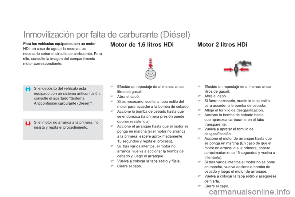 CITROEN DS5 2013  Manuales de Empleo (in Spanish) HDi, en caso de agotar la reserva, esnecesario cebar el circuito de carburante. Para ello, consulte la imagen del compartimentomotor correspondiente.
   
 
 
 
 
 
 
 
 
 
Inmovilización por falta de