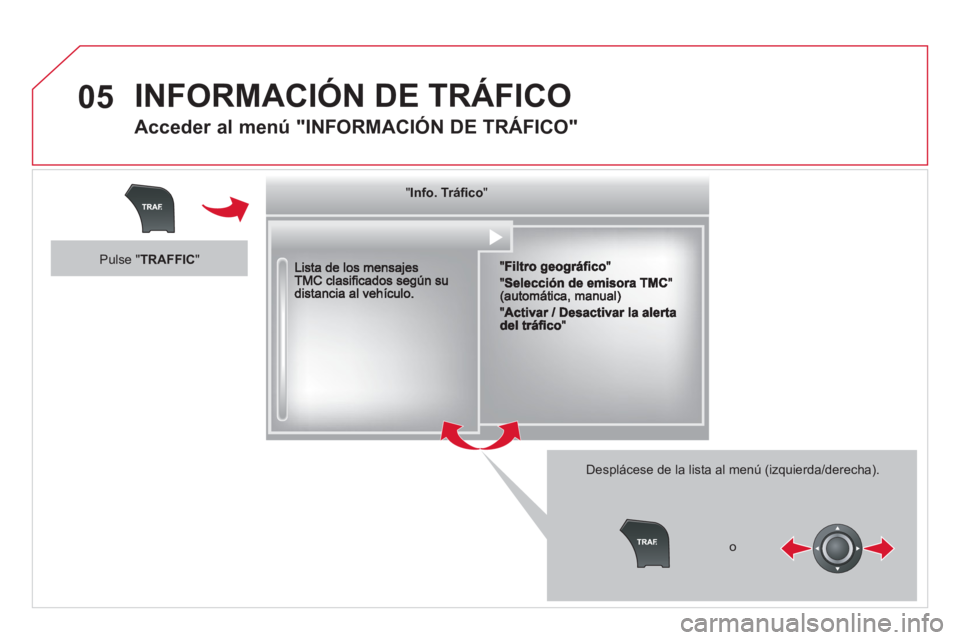 CITROEN DS5 2013  Manuales de Empleo (in Spanish) 05  INFORMACIÓN DE TRÁFICO 
 
 
Acceder al menú "INFORMACIÓN DE TRÁFICO" 
 
 
Desplácese de la lista al menú (izquierda/derecha).
  """""""oácoInfo. Tr áﬁ coInfo. Tr·ﬁcoInfo. TráﬁcoIn