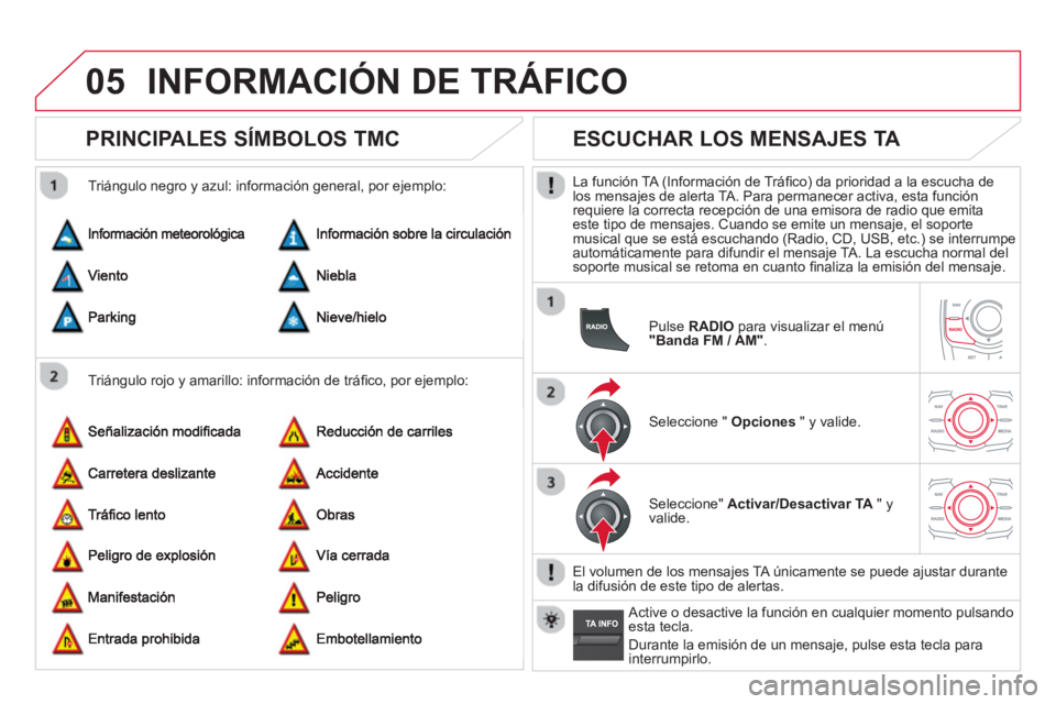 CITROEN DS5 2013  Manuales de Empleo (in Spanish) 05INFORMACIÓN DE TRÁFICO
   
 
 
 
 
 
PRINCIPALES SÍMBOLOS TMC 
 
 
Triángulo rojo y amarillo: información de tráﬁ co, por ejemplo:     
Tri·n
gulo negro y azul: informaciÛn general, por ej