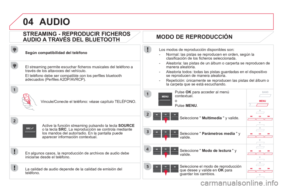 CITROEN DS5 2013 Manuales de Empleo (in Spanish) 04AUDIO
STREAMING - REPRODUCIR FICHEROS
AUDIO A TRAVÉS DEL BLUETOOTH
Según compatibilidad del teléfono
Vincule/Conecte el teléfono: véase ca
pítulo TELÉFONO. El streamin
g pe CITROEN DS5 2013 Manuales de Empleo (in Spanish) 04AUDIO
STREAMING - REPRODUCIR FICHEROS
AUDIO A TRAVÉS DEL BLUETOOTH
Según compatibilidad del teléfono
Vincule/Conecte el teléfono: véase ca
pítulo TELÉFONO. El streamin
g pe