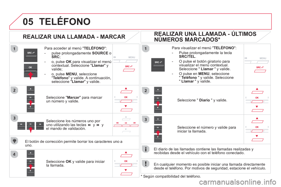 CITROEN DS5 2013 Manuales de Empleo (in Spanish)
05TELÉFONO
Para acceder al menú "TELÉFONO":
- pulse prolon
gadamente SOURCE
oSRC
;
- o, pu
lse OKpara visualizar el menú contextual. Seleccione "Llamar
" yrvalide;
- o, pulse
MENU, CITROEN DS5 2013 Manuales de Empleo (in Spanish)
05TELÉFONO
Para acceder al menú "TELÉFONO":
- pulse prolon
gadamente SOURCE
oSRC
;
- o, pu
lse OKpara visualizar el menú contextual. Seleccione "Llamar
" yrvalide;
- o, pulse
MENU,