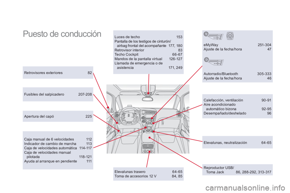 CITROEN DS5 2013  Manuales de Empleo (in Spanish)   Puesto de conducción  Luces de techo 153 Pantalla de los testigos de cinturón/airbag frontal del acompañante  177, 180 Retrovisor interior 83 Techo Cockpit  66 - 67 Mandos de la pantalla virtual 