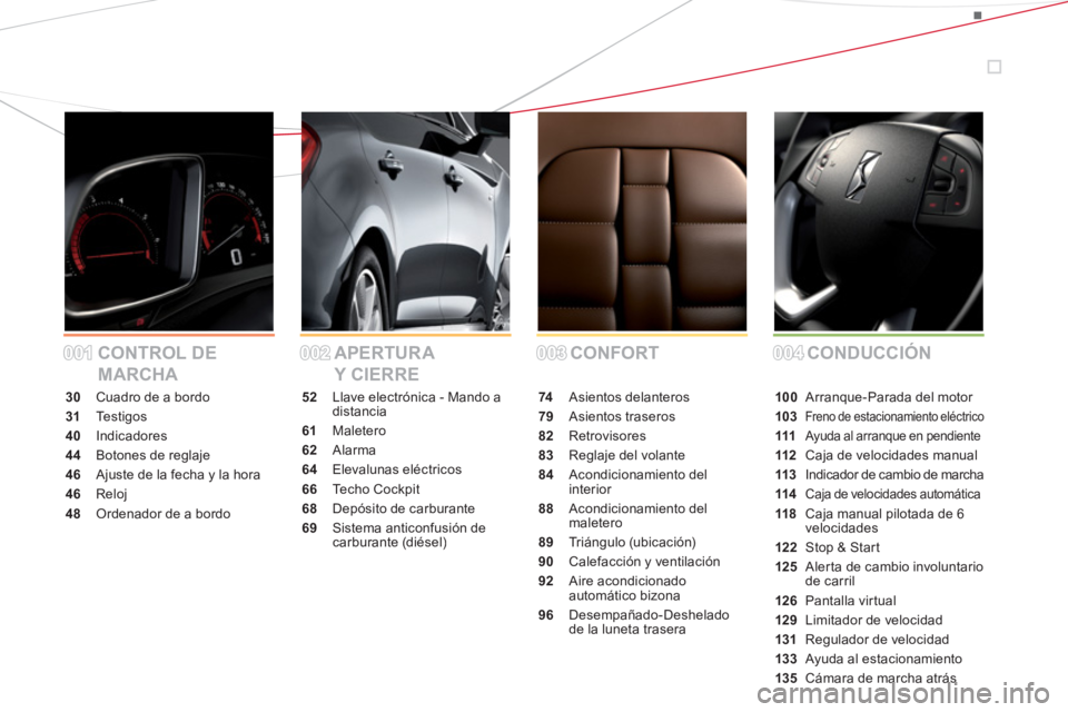 CITROEN DS5 2013  Manuales de Empleo (in Spanish) 001001002002003003004004 CONFORT APERTURA 
Y CIERRE CONTROL DE 
MARCHACONDUCCIÓN
30 Cuadro de a bordo
31 Te s t i gos
40Indicadores
44Botones de reglaje
46 Ajuste de la fecha y la hora
46 Reloj
48 Or
