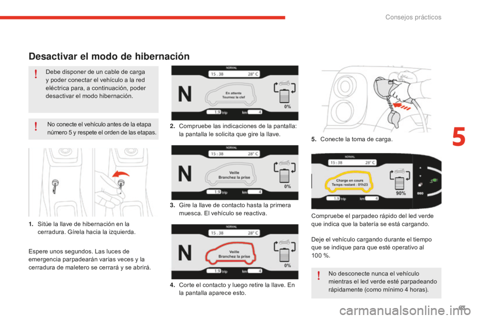 CITROEN E-MEHARI 2017  Manuales de Empleo (in Spanish) 63
e-mehari_es_Chap05_conseils-pratiques_ed02-2016
Desactivar el modo de hibernación
No conecte el vehículo antes de la etapa 
número 5 y respete el orden de las etapas.
1.
 Si

túe la llave de hi