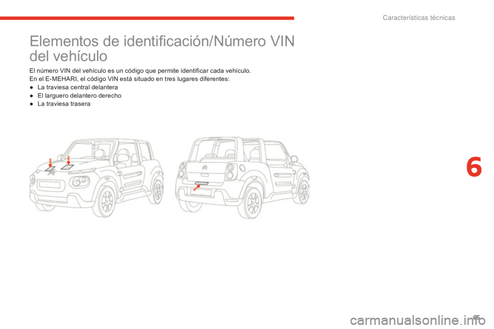 CITROEN E-MEHARI 2017  Manuales de Empleo (in Spanish) 65
e-mehari_es_Chap06_caracteristiques-techniques_ed02-2016
Elementos de identificación/Número VIN 
del vehículo
El número VIN del vehículo es un código que permite identificar cada vehículo.
E