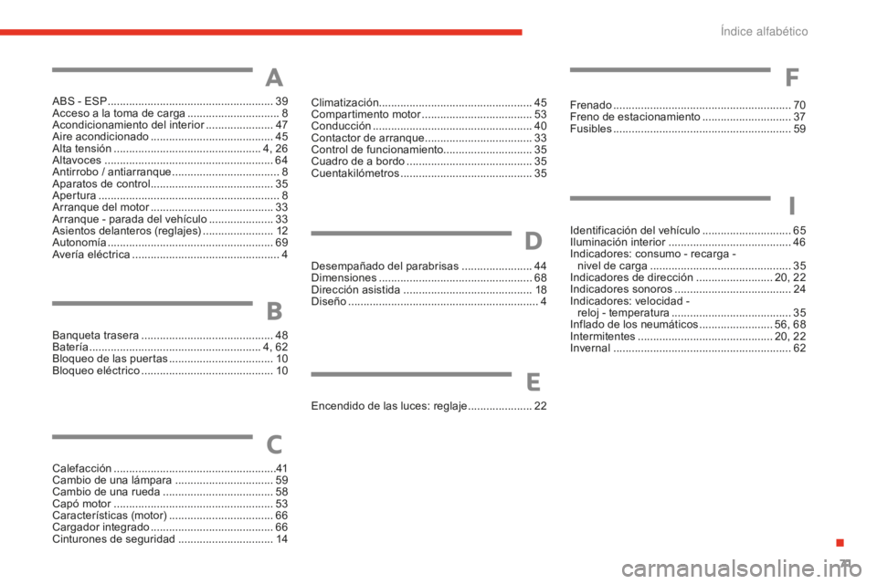 CITROEN E-MEHARI 2017  Manuales de Empleo (in Spanish) 71
e-mehari_es_Chap07_inde-alpha_ed02-2016
ABS - ESP ......................................................39
A cceso a la toma de carga .............................. 8
Ac
ondicionamiento del interio