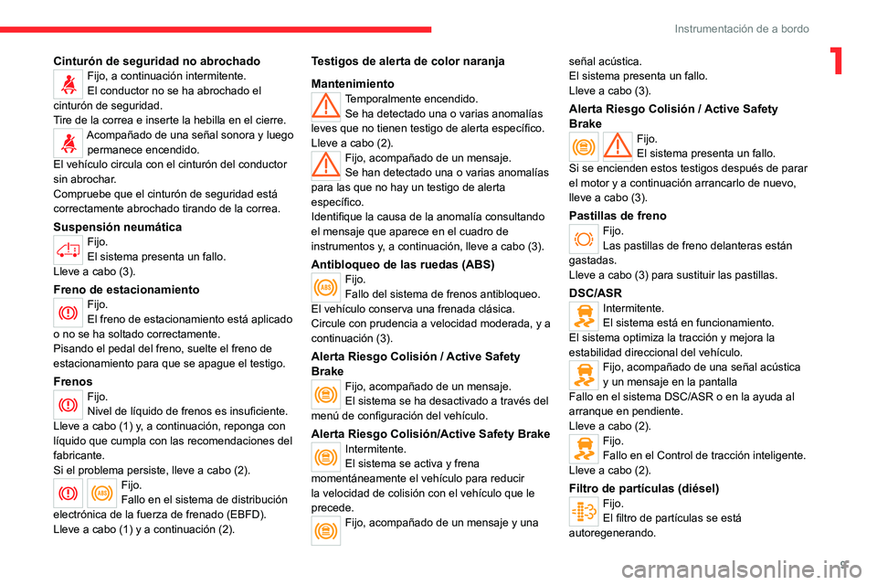 CITROEN JUMPER 2020 Manuales de Empleo (in Spanish) 9
Instrumentación de a bordo
1Cinturón de seguridad no abrochadoFijo, a continuación intermitente.
El conductor no se ha abrochado el
cinturón de seguridad.
Tire de la correa e inserte la hebilla CITROEN JUMPER 2020 Manuales de Empleo (in Spanish) 9
Instrumentación de a bordo
1Cinturón de seguridad no abrochadoFijo, a continuación intermitente.
El conductor no se ha abrochado el
cinturón de seguridad.
Tire de la correa e inserte la hebilla