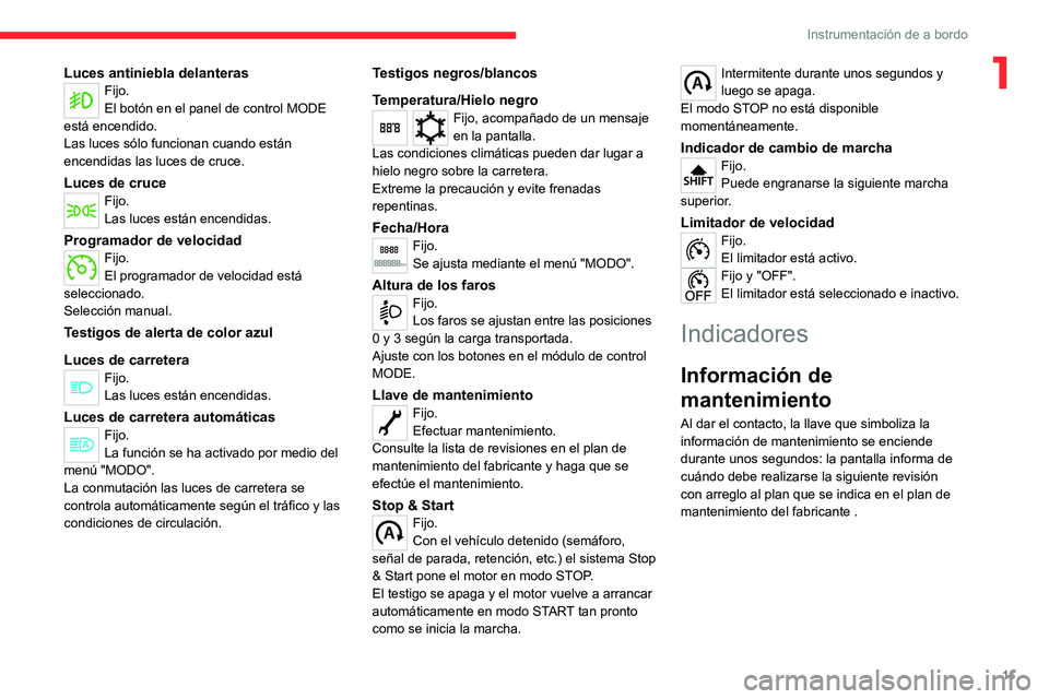 CITROEN JUMPER 2020 Manuales de Empleo (in Spanish) 11
Instrumentación de a bordo
1Luces antiniebla delanterasFijo.
El botón en el panel de control MODE
está encendido.
Las luces sólo funcionan cuando están
encendidas las luces de cruce.
Luces d CITROEN JUMPER 2020 Manuales de Empleo (in Spanish) 11
Instrumentación de a bordo
1Luces antiniebla delanterasFijo.
El botón en el panel de control MODE
está encendido.
Las luces sólo funcionan cuando están
encendidas las luces de cruce.
Luces d