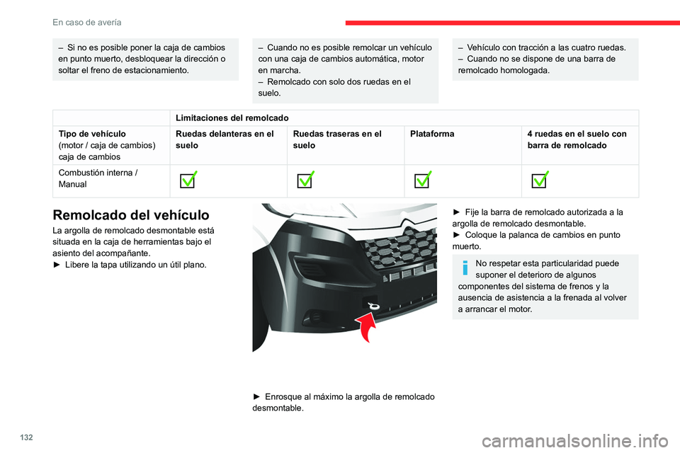 CITROEN JUMPER 2020 Manuales de Empleo (in Spanish) 132
En caso de avería
– Si no es posible poner la caja de cambios
en punto muerto, desbloquear la dirección o
soltar el freno de estacionamiento.– Cuando no es posible remolcar un vehículo
CITROEN JUMPER 2020 Manuales de Empleo (in Spanish) 132
En caso de avería
– Si no es posible poner la caja de cambios
en punto muerto, desbloquear la dirección o
soltar el freno de estacionamiento.– Cuando no es posible remolcar un vehículo