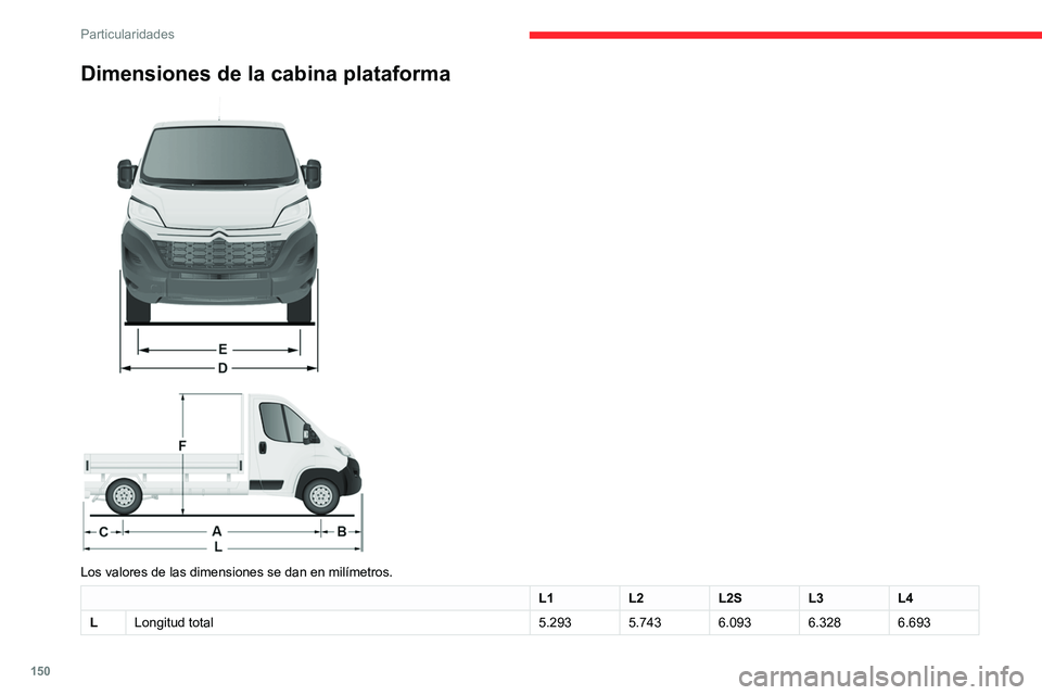 CITROEN JUMPER 2020  Manuales de Empleo (in Spanish) 150
Particularidades
Dimensiones de la cabina plataforma 
 
 
 
Los valores de las dimensiones se dan en milímetros.
L1 L2L2SL3L4
L Longitud total 5.2935.7436.0936.3286.693
Cabina doble
La cabina dob