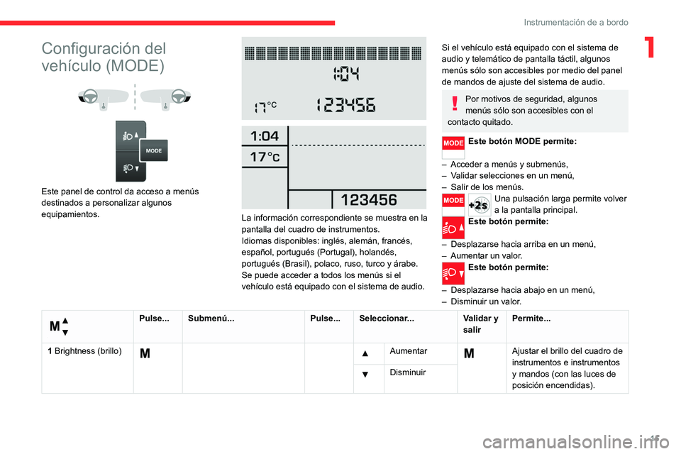 CITROEN JUMPER 2020 Manuales de Empleo (in Spanish) 15
Instrumentación de a bordo
1Configuración del
vehículo (MODE)
Este panel de control da acceso a menús
destinados a personalizar algunos
equipamientos.
La información corresp CITROEN JUMPER 2020 Manuales de Empleo (in Spanish) 15
Instrumentación de a bordo
1Configuración del
vehículo (MODE)
Este panel de control da acceso a menús
destinados a personalizar algunos
equipamientos.
La información corresp