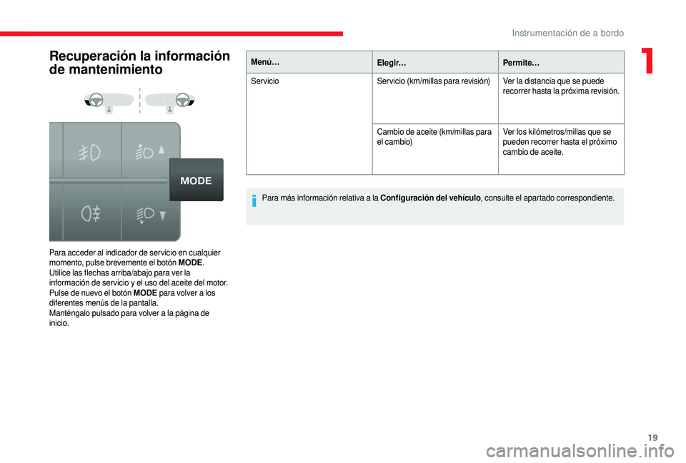 CITROEN JUMPER 2019 Manuales de Empleo (in Spanish) 19
Recuperación la información
de mantenimiento
Para acceder al indicador de ser vicio en cualquier
momento, pulse brevemente el botón MODE.
Utilice las flechas arriba/abajo para ver la
informac CITROEN JUMPER 2019 Manuales de Empleo (in Spanish) 19
Recuperación la información
de mantenimiento
Para acceder al indicador de ser vicio en cualquier
momento, pulse brevemente el botón MODE.
Utilice las flechas arriba/abajo para ver la
informac