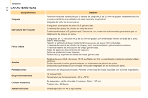 Page 212