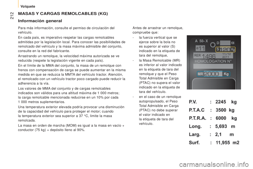 CITROEN JUMPER 2017 Manuales de Empleo (in Spanish) 212
Jumper_es_Chap10_Particularites_ed01-2016
MASAS Y CARGAS REMOLCABLES ( KG )
Para más información, consulte el permiso de circulación del
vehículo.
En cada país, es imperativo respetar la CITROEN JUMPER 2017 Manuales de Empleo (in Spanish) 212
Jumper_es_Chap10_Particularites_ed01-2016
MASAS Y CARGAS REMOLCABLES ( KG )
Para más información, consulte el permiso de circulación del
vehículo.
En cada país, es imperativo respetar la