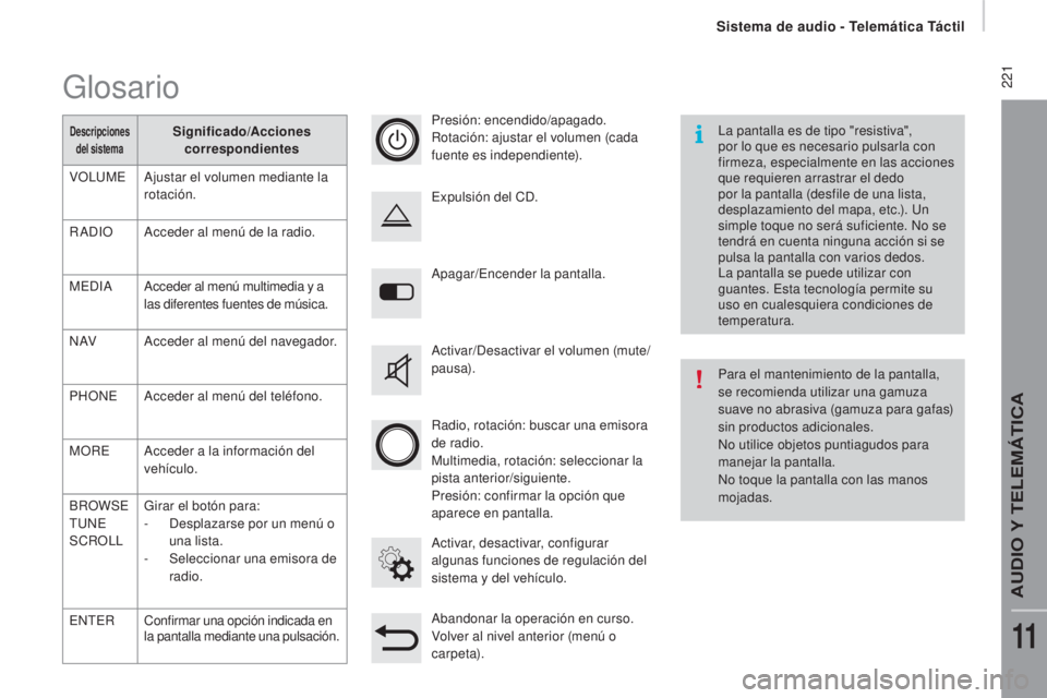 CITROEN JUMPER 2017 Manuales de Empleo (in Spanish) 221
Jumper_es_Chap11a_Autoradio-Fiat-tactile-1_ed01-2016
Apagar/Encender la pantalla.
Activar, desactivar, configurar
algunas funciones de regulación del
sistema y del vehículo. Expulsión del CD CITROEN JUMPER 2017 Manuales de Empleo (in Spanish) 221
Jumper_es_Chap11a_Autoradio-Fiat-tactile-1_ed01-2016
Apagar/Encender la pantalla.
Activar, desactivar, configurar
algunas funciones de regulación del
sistema y del vehículo. Expulsión del CD
