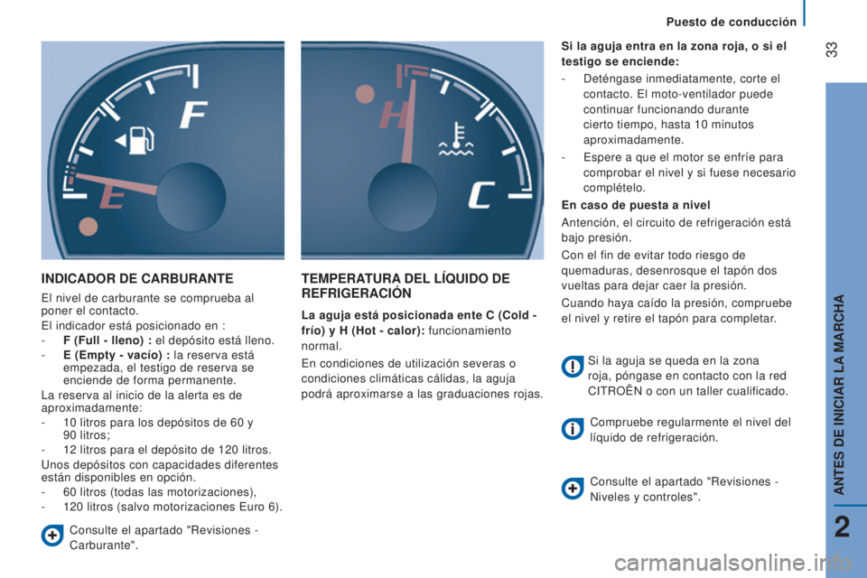 CITROEN JUMPER 2017 Manuales de Empleo (in Spanish) Puesto de conducción
33
Jumper_es_Chap02_Pret-a-Partir_ed01-2016
INDICADOR DE CARBURANTE
El nivel de carburante se comprueba al
poner el contacto.
El indicador está posicionado en :
-
F (Full - l CITROEN JUMPER 2017 Manuales de Empleo (in Spanish) Puesto de conducción
33
Jumper_es_Chap02_Pret-a-Partir_ed01-2016
INDICADOR DE CARBURANTE
El nivel de carburante se comprueba al
poner el contacto.
El indicador está posicionado en :
-
F (Full - l