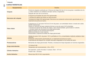 Page 262