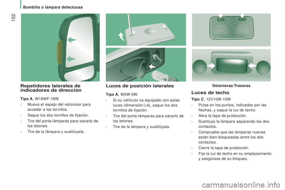 CITROEN JUMPER 2016  Manuales de Empleo (in Spanish)  152
jumper_es_Chap08_Aide-Rapide_ed01-2015
Luces de techo
Tipo C, 12V10W-10W
- 
Pulse en los puntos, indicados por las
  
flechas, y saque la luz de techo.
-
 
Abra la tapa de protección.
-

 
Susti