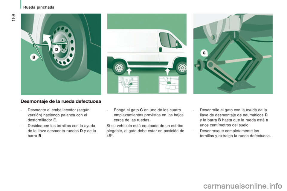 CITROEN JUMPER 2016  Manuales de Empleo (in Spanish)  158
jumper_es_Chap08_Aide-Rapide_ed01-2015
- Desenrolle el gato con la ayuda de la 
llave de desmontaje de neumáticos D 
y la barra B  hasta que la rueda esté a 
unos centímetros del suelo.
-
 
De