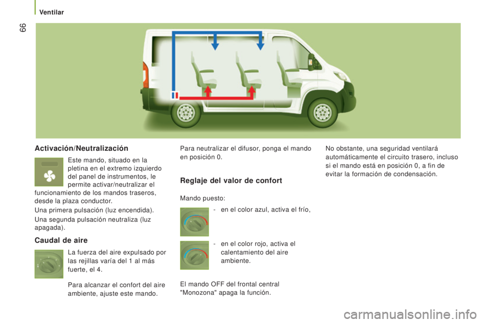 CITROEN JUMPER 2016  Manuales de Empleo (in Spanish)  66
jumper_es_Chap03_Ergo-et-confort_ed01-2015
Activación/Neutralización
Este mando, situado en la 
pletina en el extremo izquierdo 
del panel de instrumentos, le 
permite activar/neutralizar el 
fu