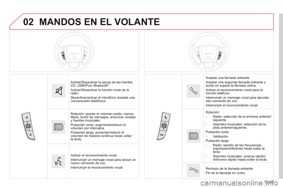 CITROEN JUMPER 2015 Manuales de Empleo (in Spanish) 02
10.53
JUMPER-PAPIER_ES_CHAP10B_AUTORADIO_FIAT-4_ED01-2014
MANDOS EN EL VOLANTE
Activar/Desactivar la pausa de las fuentes CD, USB/iPod, Bluetooth ® . Activar/Desactivar la función mute de la CITROEN JUMPER 2015 Manuales de Empleo (in Spanish) 02
10.53
JUMPER-PAPIER_ES_CHAP10B_AUTORADIO_FIAT-4_ED01-2014
MANDOS EN EL VOLANTE
Activar/Desactivar la pausa de las fuentes CD, USB/iPod, Bluetooth ® . Activar/Desactivar la función mute de la