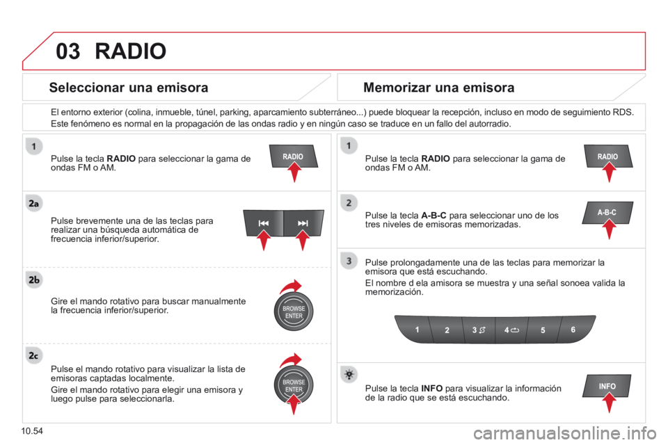 CITROEN JUMPER 2015 Manuales de Empleo (in Spanish) 03
10.54
Pulse la tecla RADIO para seleccionar la gama de ondas FM o AM.
El entorno exterior (colina, inmueble, túnel, parking, aparcamiento \
subterráneo...) puede bloquear la recepción, i CITROEN JUMPER 2015 Manuales de Empleo (in Spanish) 03
10.54
Pulse la tecla RADIO para seleccionar la gama de ondas FM o AM.
El entorno exterior (colina, inmueble, túnel, parking, aparcamiento \
subterráneo...) puede bloquear la recepción, i