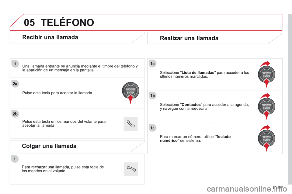 CITROEN JUMPER 2015  Manuales de Empleo (in Spanish) 05
  
10.59
JUMPER-PAPIER_ES_CHAP10B_AUTORADIO_FIAT-4_ED01-2014
  Recibir  una  llamada 
  Una llamada entrante se anuncia mediante el timbre del teléfono y la aparición de un mensaje en la pantalla