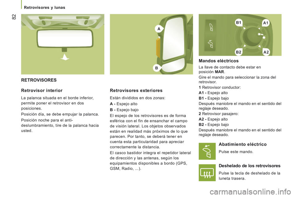 CITROEN JUMPER 2015 Manuales de Empleo (in Spanish) Retrovisores y lunas
82
JUMPER-PAPIER_ES_CHAP03_ERGO ET CONFORT_ED01-2014
RETROVISORES Retrovisores exteriores
Están divididos en dos zonas:
A - Espejo alto
B - Espejo bajo
El esp CITROEN JUMPER 2015 Manuales de Empleo (in Spanish) Retrovisores y lunas
82
JUMPER-PAPIER_ES_CHAP03_ERGO ET CONFORT_ED01-2014
RETROVISORES Retrovisores exteriores
Están divididos en dos zonas:
A - Espejo alto
B - Espejo bajo
El esp