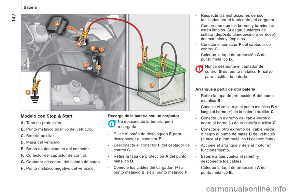 CITROEN NEMO 2014  Manuales de Empleo (in Spanish)  142
 
 
 
Batería  
 
 
 
Modelo con Stop & Start 
 
 
 
A. 
  Tapa de protección. 
   
B. 
  Punto metálico positivo del vehículo. 
   
C. 
 Batería auxiliar. 
   
D. 
  Masa del vehículo. 
  