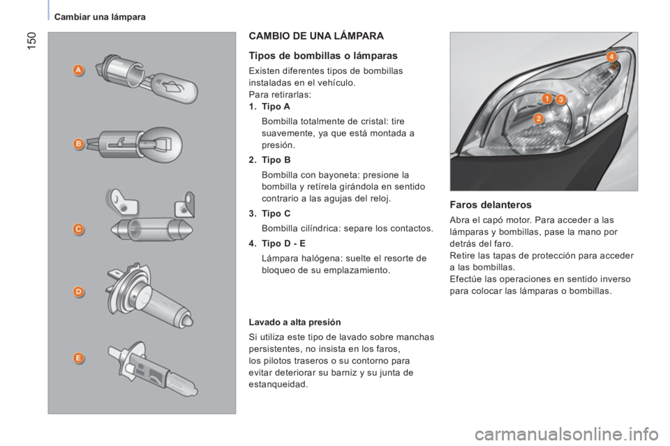 CITROEN NEMO 2014  Manuales de Empleo (in Spanish)  150
 
 
 
Cambiar una lámpara  
 
 
 
Faros delanteros 
 
Abra el capó motor. Para acceder a las 
lámparas y bombillas, pase la mano por 
detrás del faro. 
  Retire las tapas de protección para 