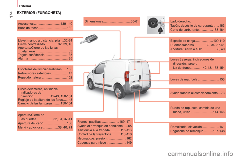 CITROEN NEMO 2014  Manuales de Empleo (in Spanish)  174
 
 
 
Exterior  
 
 
 
EXTERIOR (FURGONETA) 
 
 
Luces traseras, indicadores de 
dirección, tercera 
luz de freno .............. 42-43, 153-154      
Lado derecho: 
  Tapón, depósito de carbur