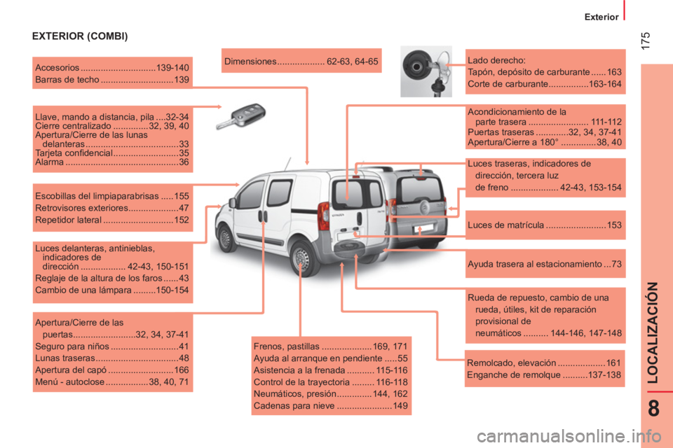 CITROEN NEMO 2014  Manuales de Empleo (in Spanish)  175
8
LOCALIZACIÓN
 
 
 
Exterior  
 
 
 
EXTERIOR (COMBI) 
 
 
Frenos, pastillas .................... 169, 171 
  Ayuda al arranque en pendiente ..... 55 
  Asistencia a la frenada ........... 115-