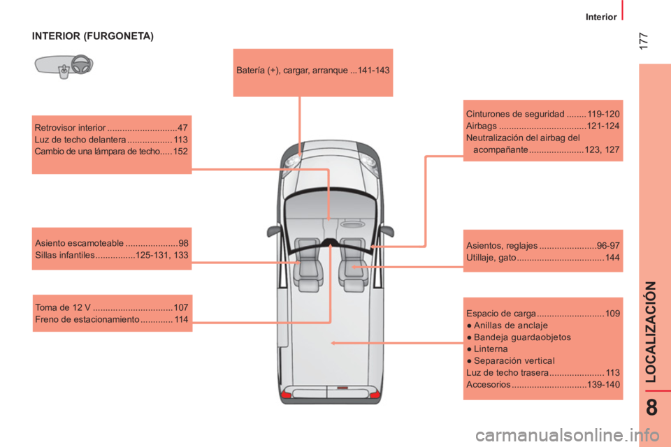 CITROEN NEMO 2014  Manuales de Empleo (in Spanish)  177
8
LOCALIZACIÓN
 
 
 
Interior  
 
 
 
INTERIOR (FURGONETA) 
 
Retrovisor interior ............................ 47 
  Luz de techo delantera .................. 113 
  Cambio de una lámpara de te