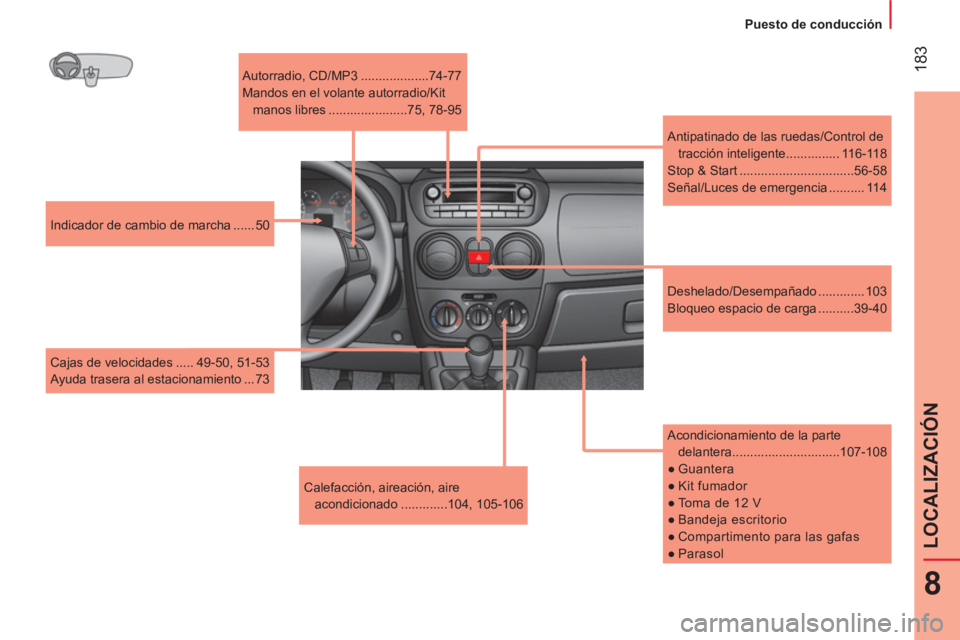 CITROEN NEMO 2014  Manuales de Empleo (in Spanish)  183
8
LOCALIZACIÓN
 
 
 
Puesto de conducción  
 
   
Acondicionamiento de la parte 
delantera ..............................107-108 
   
 
● 
 Guantera 
   
● 
 Kit  fumador 
   
● 
 Toma de