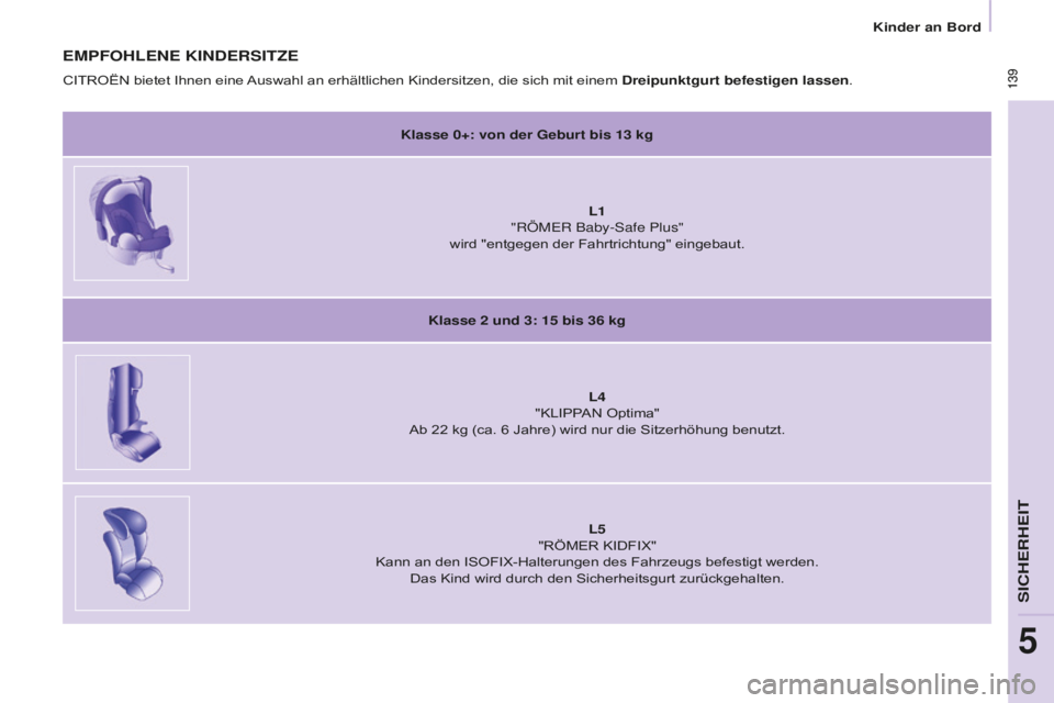 CITROEN BERLINGO MULTISPACE 2016  Betriebsanleitungen (in German)  139
Berlingo-2-VP_de_Chap05_Securite_ed01-2016
 139
Kinder an Bord
EMPFOHLENE KINDERSITZE
Klasse 0+: von der Geburt bis 13 kg
L1
 "RÖMeR Baby-safe Plus"
wird "entgegen der Fahrtrichtung&