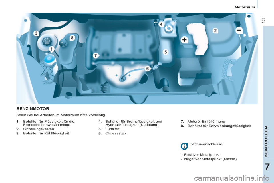 CITROEN BERLINGO MULTISPACE 2016  Betriebsanleitungen (in German)  155
Berlingo-2-VP_de_Chap07_Verification_ed01-2016
Motorraum
BENZINMOTOR
1. Behälter für Flüssigkeit für die 
Frontscheibenwaschanlage
2.
 sicherungskasten
3. Behälter für Kühlflüssigkeit
Bat