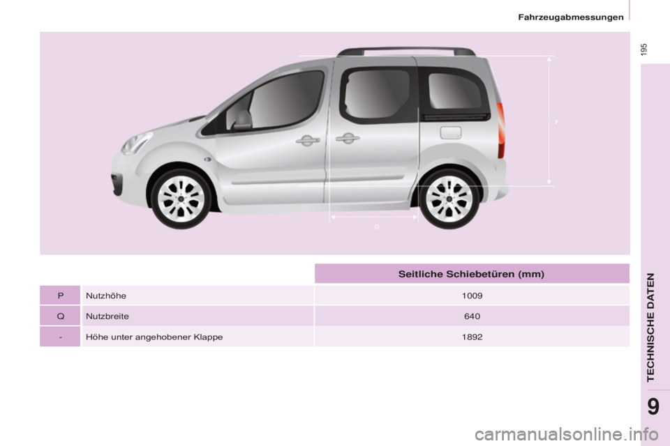 CITROEN BERLINGO MULTISPACE 2016  Betriebsanleitungen (in German)  195
Fahrzeugabmessungen
Berlingo-2-VP_de_Chap09_Caract-technique_ed01-2016
Pnutzhöhe1009
Q
nutzbreite 640
- Höhe unter angehobener Klappe 1892
Seitliche Schiebetüren (mm) 
TECHNISCHE DATEN
9  