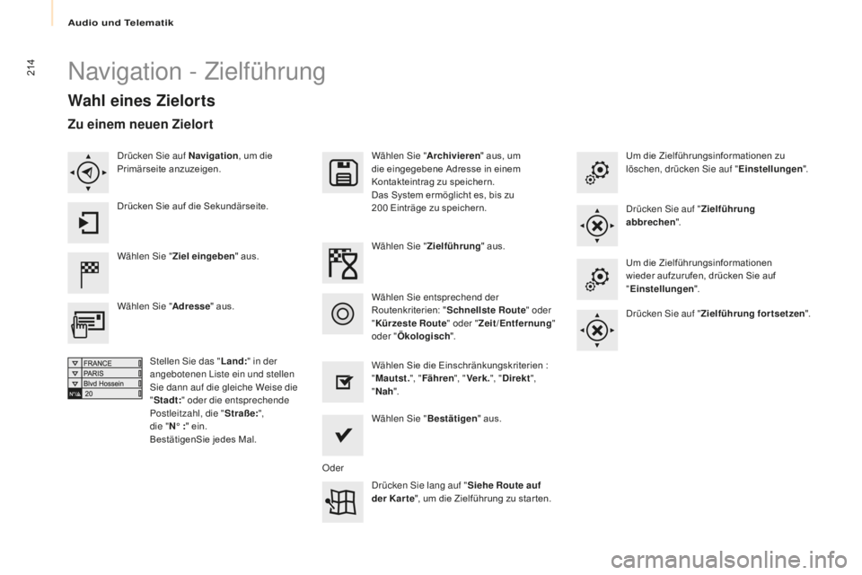CITROEN BERLINGO MULTISPACE 2016  Betriebsanleitungen (in German) Audio und Telematik
214
Berlingo-2-VP_de_Chap10a_sM eg plus_ed01-2016
navigation - Zielführung
Wahl eines Zielorts
Wählen sie " Z iel eingeben" aus. Wählen 
sie "
A
 rchivieren
" au
