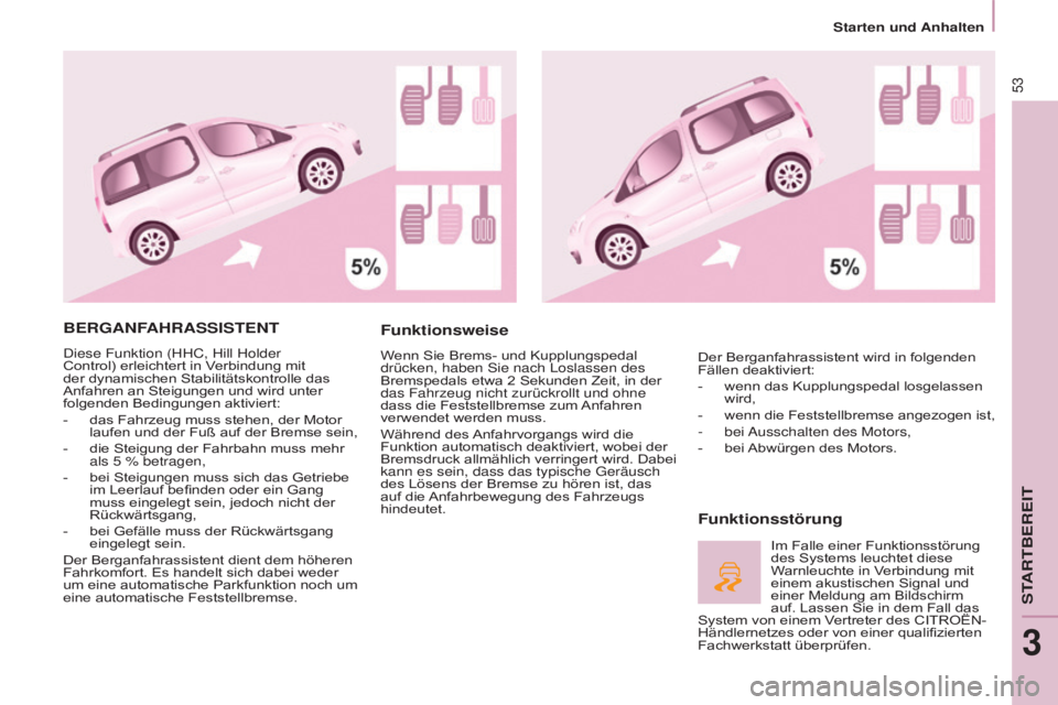 CITROEN BERLINGO MULTISPACE 2015 Betriebsanleitungen (in German) Berlingo-2-VP_de_Chap03_Pret-a-partir_ed01-2015Berlingo-2-VP_de_Chap03_Pret-a-partir_ed01-2015
53
BERGANFAHRASSISTENT
diese Funktion (HHC, Hill Holder
Control) erleichtert in V erbindung mit
der dyn CITROEN BERLINGO MULTISPACE 2015 Betriebsanleitungen (in German) Berlingo-2-VP_de_Chap03_Pret-a-partir_ed01-2015Berlingo-2-VP_de_Chap03_Pret-a-partir_ed01-2015
53
BERGANFAHRASSISTENT
diese Funktion (HHC, Hill Holder
Control) erleichtert in V erbindung mit
der dyn