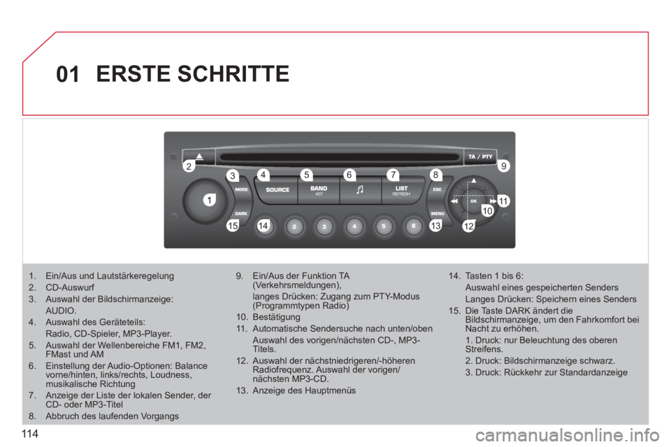 CITROEN BERLINGO FIRST 2011  Betriebsanleitungen (in German) 11 4
01
1
22
10101111
133144155
33445566778899
122
ERSTE SCHRITTE
1.   Ein/Aus und Lautstärkeregelung 
2.  CD-Auswurf 
3.   Auswahl der Bildschirmanzeige:  
AUDIO.
4.  Auswahl des Geräteteils:
Radio