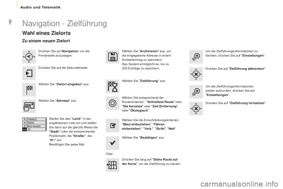 CITROEN BERLINGO ELECTRIC 2017  Betriebsanleitungen (in German) 182
Berlingo-2-VU_de_Chap10a_SMEGplus_ed01-2015
navigation - Zielführung
Wahl eines Zielorts
Wählen Sie "Zielort eingeben " aus Wählen Sie "
Archivieren" aus, um 
die eingegebene Ad