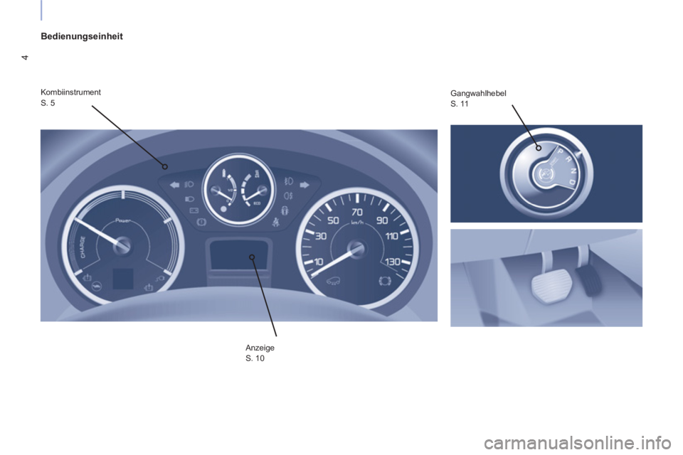CITROEN BERLINGO ELECTRIC 2017  Betriebsanleitungen (in German) 4
   
Bedienungseinheit 
 
Kombiinstrument  
S. 5   Gangwahlhebel  
S. 11 
  Anzeige  
S. 10   