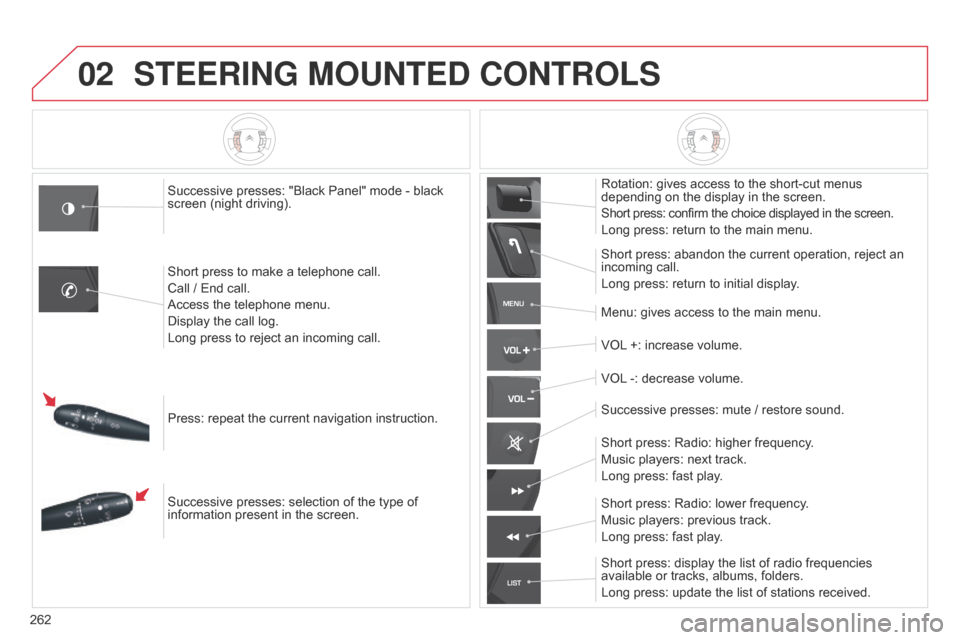 Citroen C5 2014.5 (RD/TD) / 2.G Owners Manual 02
MENU
LIST
262
STEERING MOUNTED CONTROLS
Successive presses: "Black Panel" mode - black
screen (night driving).
Short press to make a telephone call.
Call / End call.
Access the telephone menu.
Di Citroen C5 2014.5 (RD/TD) / 2.G Owners Manual 02
MENU
LIST
262
STEERING MOUNTED CONTROLS
Successive presses: "Black Panel" mode - black
screen (night driving).
Short press to make a telephone call.
Call / End call.
Access the telephone menu.
Di
