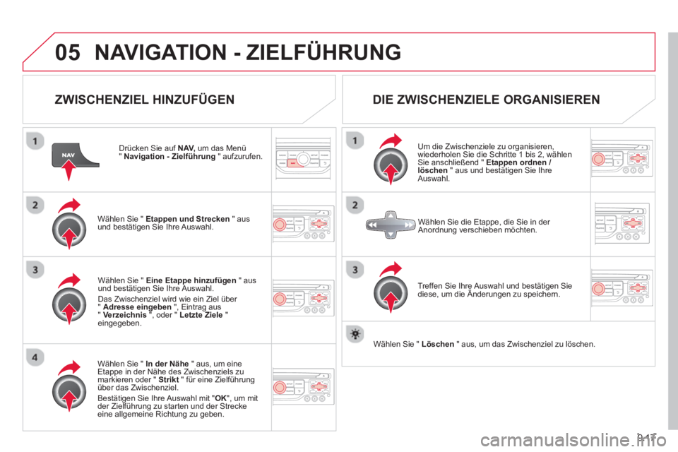 CITROEN BERLINGO ELECTRIC 2015 Betriebsanleitungen (in German) 9.17
05NAVIGATION - ZIELFÜHRUNG
ZWISCHENZIEL HINZUFÜGEN
Drücken Sie auf NAV,
um das Menü"Navigation - Zielführung
" aufzurufen.
W
ählen Sie " Etappen und Strecken" ausund bestätig CITROEN BERLINGO ELECTRIC 2015 Betriebsanleitungen (in German) 9.17
05NAVIGATION - ZIELFÜHRUNG
ZWISCHENZIEL HINZUFÜGEN
Drücken Sie auf NAV,
um das Menü"Navigation - Zielführung
" aufzurufen.
W
ählen Sie " Etappen und Strecken" ausund bestätig