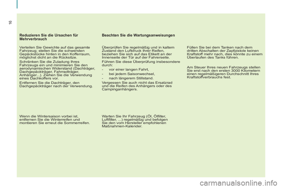 CITROEN BERLINGO ELECTRIC 2015 Betriebsanleitungen (in German) 16
Reduzieren Sie die Ursachen für
Mehrverbrauch
Verteilen Sie Gewichte auf das gesamte
Fahrzeug; stellen Sie die schwersten
Gepäckstücke hinten in den Kofferraum,
möglichst dicht an CITROEN BERLINGO ELECTRIC 2015 Betriebsanleitungen (in German) 16
Reduzieren Sie die Ursachen für
Mehrverbrauch
Verteilen Sie Gewichte auf das gesamte
Fahrzeug; stellen Sie die schwersten
Gepäckstücke hinten in den Kofferraum,
möglichst dicht an