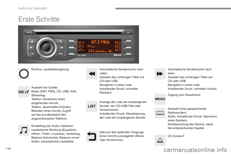 CITROEN C-ZERO 2017 Betriebsanleitungen (in German) 146
C-Zero_de_Chap10a_RDE2_ed01-2016
Erste Schritte
Ein/Aus, Lautstärkeregelung
Auswahl der Quelle:
Radio (FM1, FM2), CD, USB, AUX,
Streaming.
Telefon: Annehmen eines
eingehenden Anrufs.
Telefon, d CITROEN C-ZERO 2017 Betriebsanleitungen (in German) 146
C-Zero_de_Chap10a_RDE2_ed01-2016
Erste Schritte
Ein/Aus, Lautstärkeregelung
Auswahl der Quelle:
Radio (FM1, FM2), CD, USB, AUX,
Streaming.
Telefon: Annehmen eines
eingehenden Anrufs.
Telefon, d